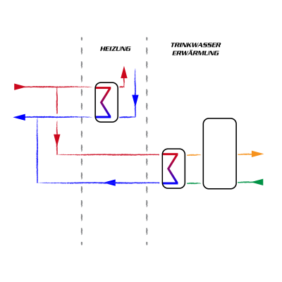 aqoPBLM_Zeichenfläche-1